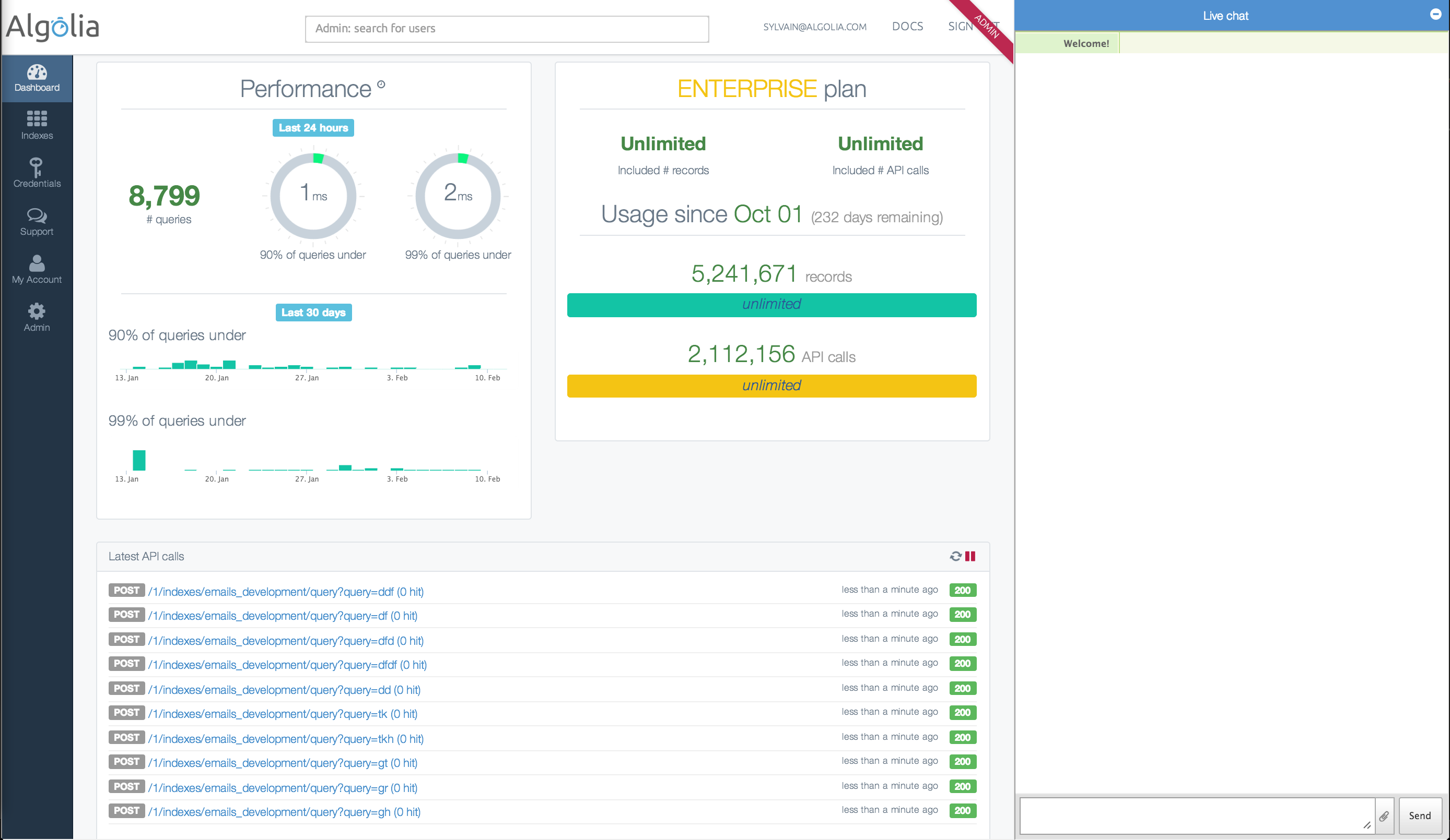 Hipchat: Live help chat.